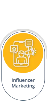 Influencer Marketing